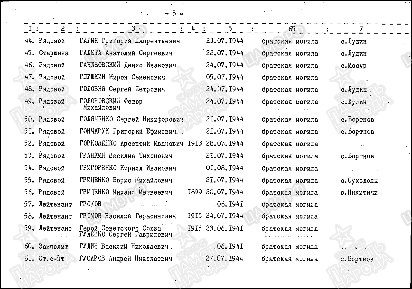 г12.png