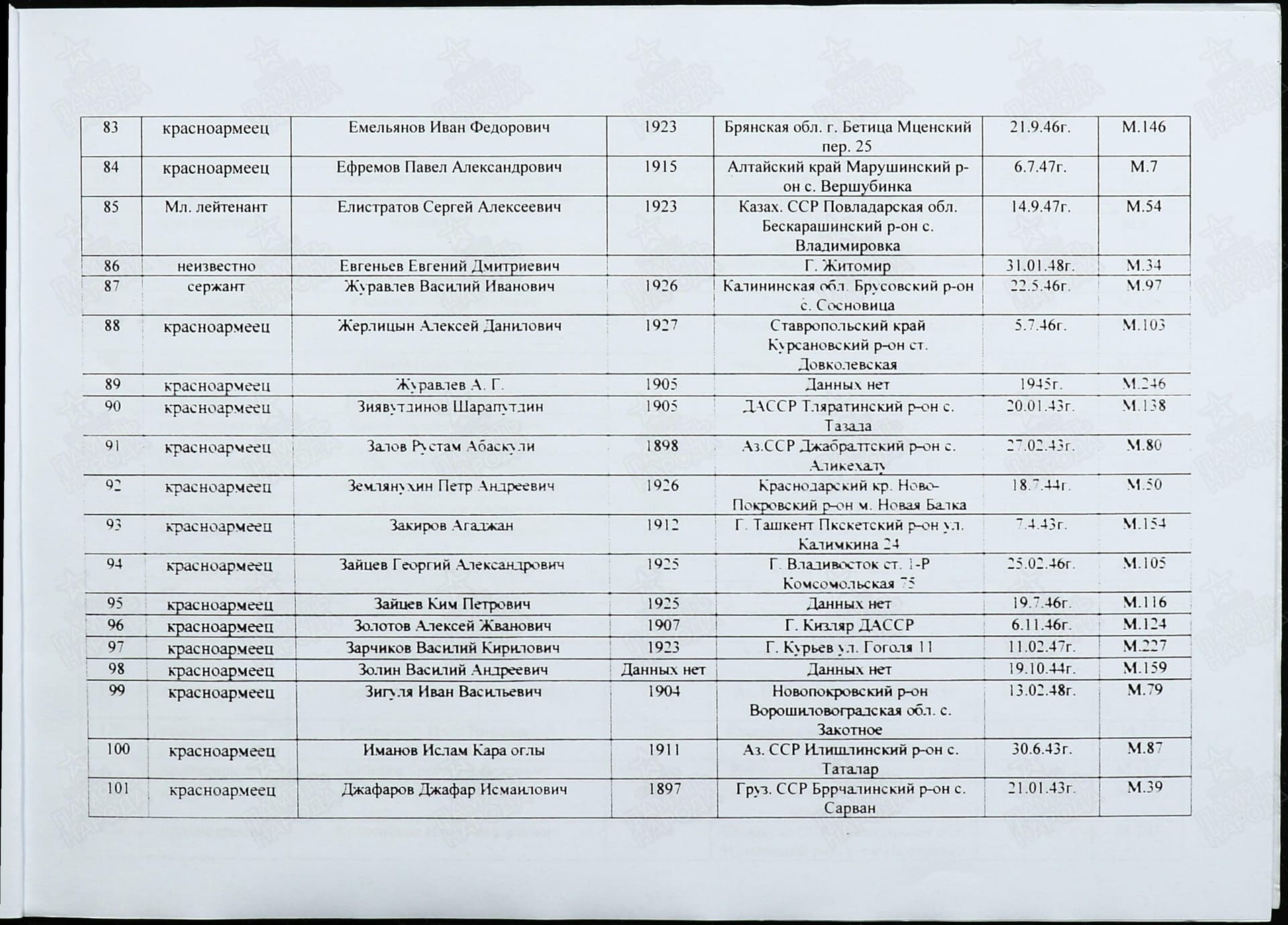 е20.jpg