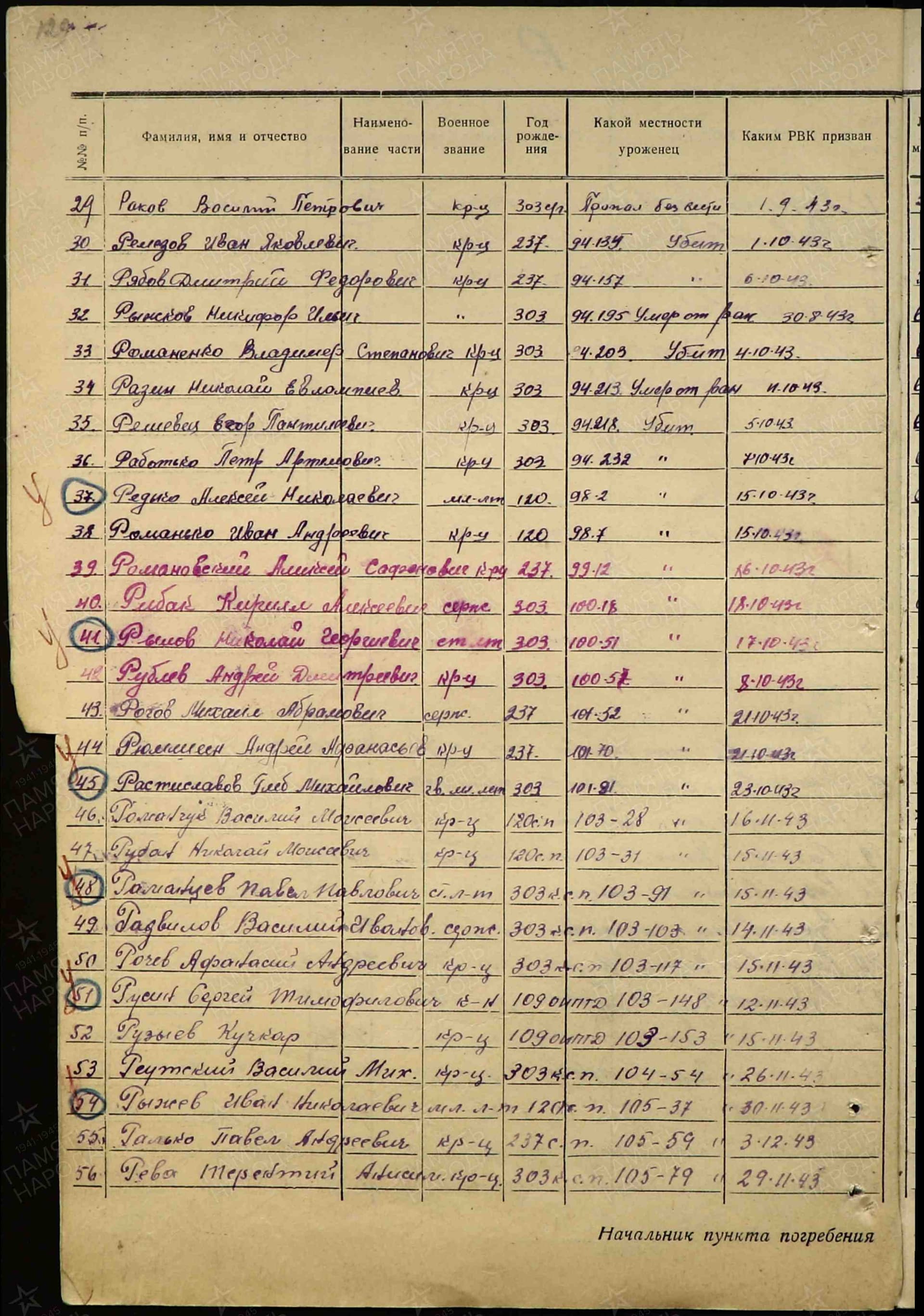 р11.jpg