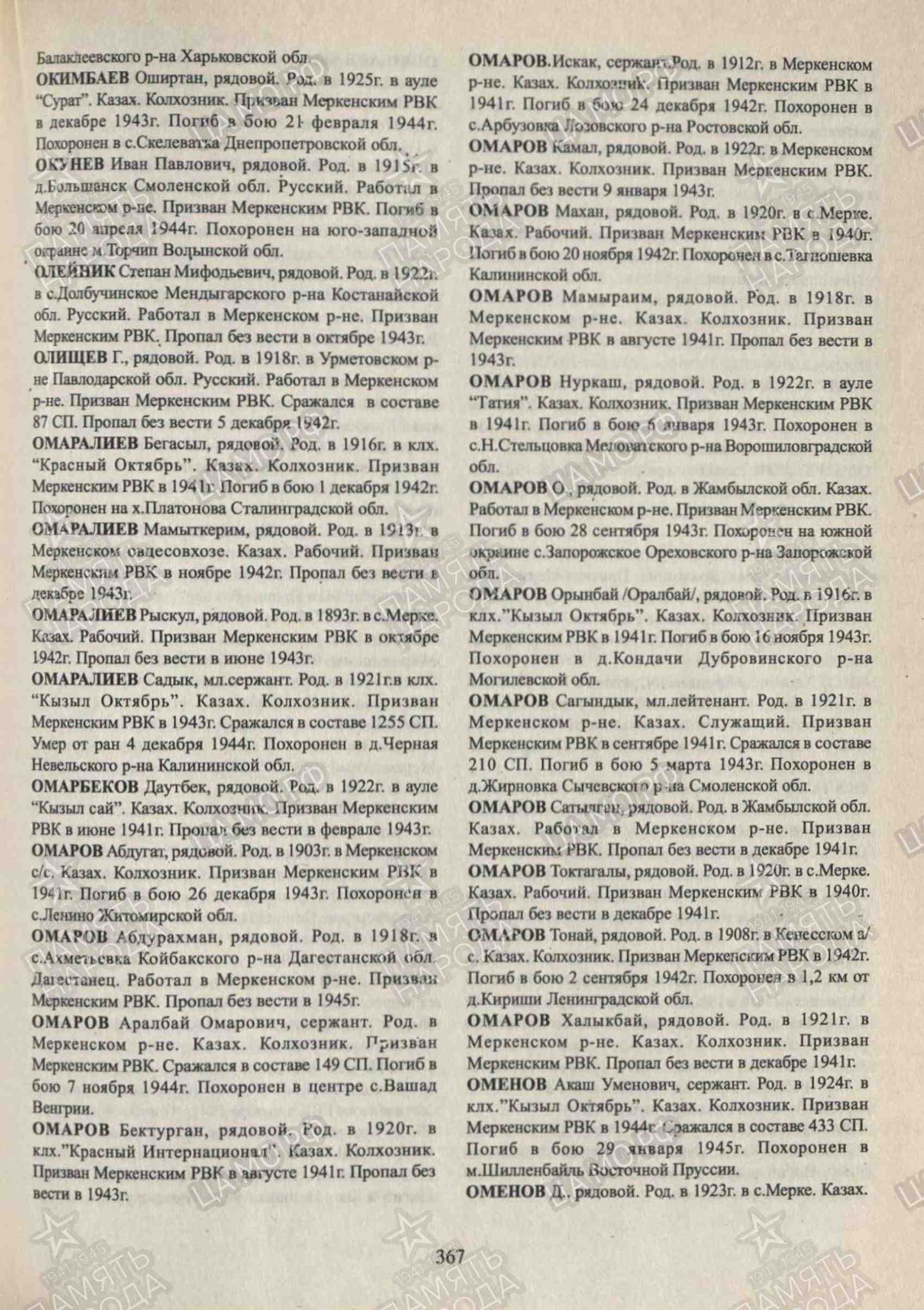 КНИГИ ПАМЯТИ_Передача_002_КП012Д-С22_Боздактар 4. 341704_00000110.jpg